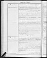 Birth record of Vittorio Breheret - Ministero per i Beni Culturali