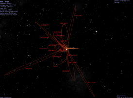 Орбита 2005 VX3 в сравнении с орбитами наиболее отдалённых транснептуновых объектов. Смоделировано в программе Celestia