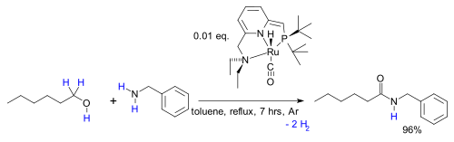 Síntese de amidas a partir de alcohois e aminas con liberación de H2.