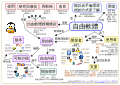 于2012年6月15号 (五) 06:49个缩图版本