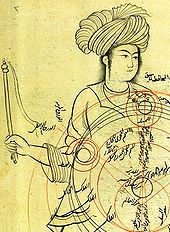 Extract from a medieval manuscript by Qotbeddin Shirazi (1236-1311), a Persian astronomer, depicting an epicyclic planetary model Ghotb2.jpg