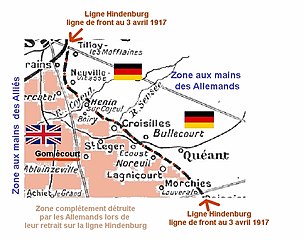 La situation du village en avril 1917 tout près de la Ligne Hindenburg.