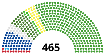 Палата представителей Японии 2017.svg