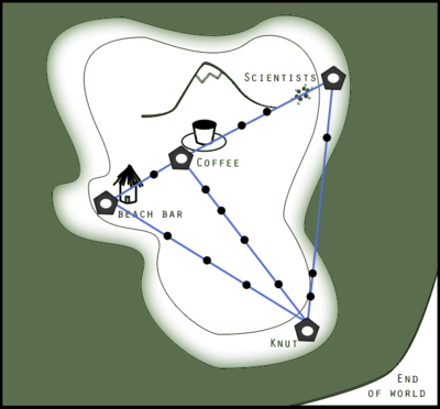 Figure 6: Support for Pylyhsyn's theory of propositional representation