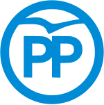 People's Party (Spain) Logo.svg