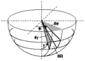 Vorschaubild der Version vom 00:48, 12. Jan. 2013