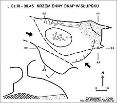 Plan jaskini