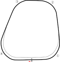 Rockingham Motor Speedway Oval Course