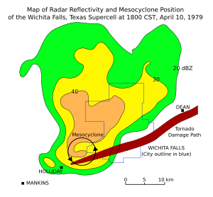 Radar reflectivity map Supercell in Wichita Falls.svg