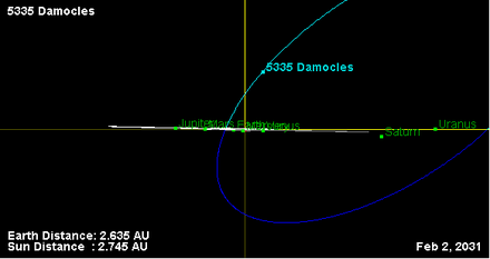 Орбита астероида 5335 (наклон).png