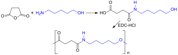 polyesteramides with 5-amino-1-pentanol and succinic anhydride