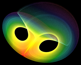 A strange attractor arising from a differential equation. Differential equations are an important area of mathematical analysis with many applications in science and engineering. Attracteur etrange de Lorenz.png