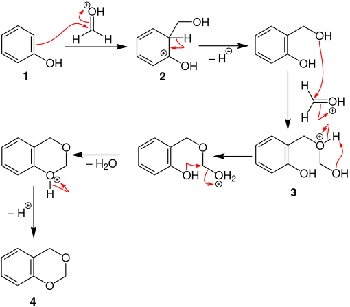 Borsche-Berkhout-Reaktion Mechanismus V2