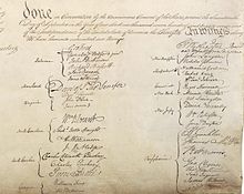 The signatures in the closing endorsement section of the United States Constitution Constitution signatures.jpg