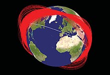 Simulation of Earth from space, with orbit planes in red
