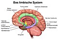 Vorschaubild der Version vom 13:58, 17. Feb. 2016