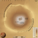 Hauteur comparée d'Olympus Mons avec les plus hautes montagnes terrestres : le Mauna Kea et l'Everest.