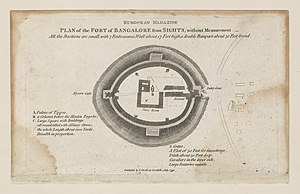 Plan of the Fort of Bangalore from sights, without measurement.jpg