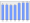 Evolucion de la populacion 1962-2008