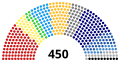 Miniatura de la versión del 01:34 18 oct 2017