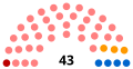 Vignette pour la version du 19 novembre 2023 à 04:39