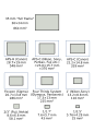 Diferents mides de sensor utilitzades en cada càmera, essent comparats amb un sensor Full-frame (similar a la pel·lícula de 35 mm).