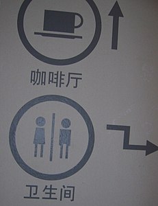 馬克思故居內的中文指示牌