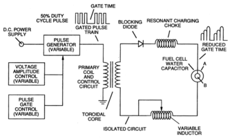 The circuit used to drive the water fuel cell, as described in Meyer's patents.