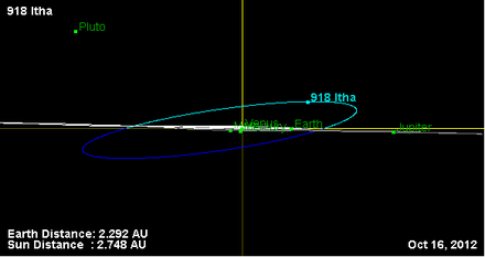 Орбита астероида 918 (наклон).png