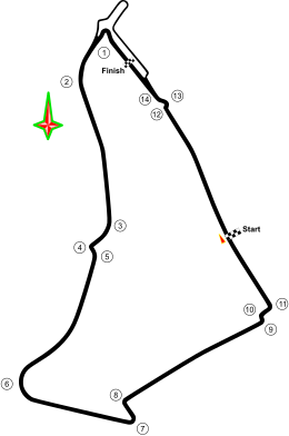 Schema del circuito cittadino di Berna