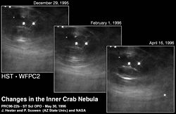 Cette séquence d'images prises par le télescope spatial Hubble montre des parties de la nébuleuse du Crabe se modifiant sur une période de quatre mois. Crédit: NASA/ESA.