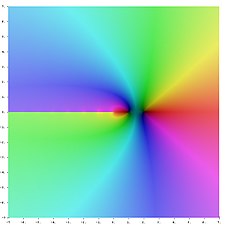 '"`UNIQ--postMath-0000000E-QINU`"'