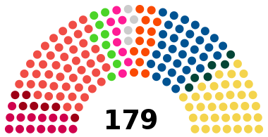 Датский парламент 2015.svg