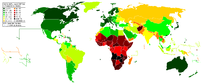 Life Expectancy at birth (years) {{col-begin}}...