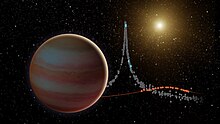 Illustration of a brown dwarf combined with a graph of light curves from OGLE-2015-BLG-1319: Ground-based data (grey), Swift (blue), and Spitzer (red) PIA21076 Brown Dwarf Microlensing (Illustration), Figure 1.jpg