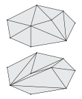 Vignette pour Triangulation d'un ensemble de points