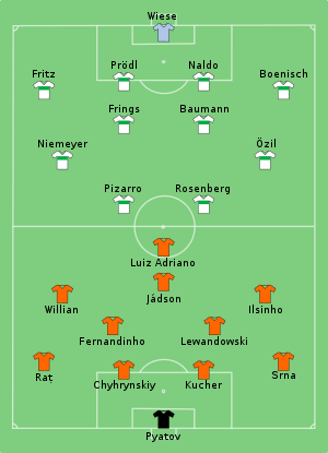 Shakhtar Donetsk vs Werder Bremen 2009-05-20.svg