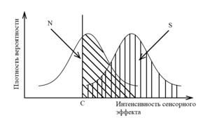 Альтернативный текст