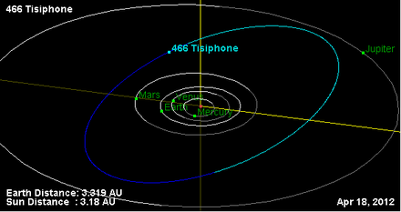 Орбита астероида 466.png