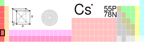 Rubidium