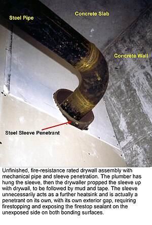 Another example: this steel sleeve, a penetran...