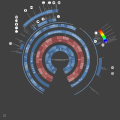 Electromagnetic Radiation Spectrum Infographic