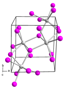 Model bola-dan-tongkat dari kompleks samarium(II) iodida–THF