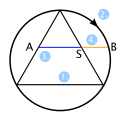 Vorschaubild der Version vom 12:41, 22. Aug. 2010