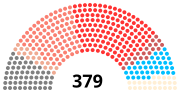 Miniatura para Elecciones generales de Japón de 1904