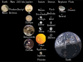 15.50, 13 Ocak 2015 tarihindeki sürümün küçültülmüş hâli