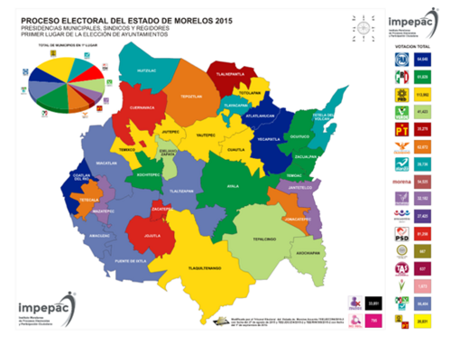 Resultado de las elecciones municipales de 2015
