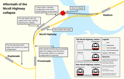 Map of the Circle Line crossing the Kallang Basin, with the originally planned route in grey