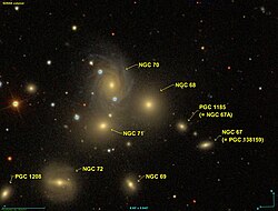 Выява групы галактык NGC 68.