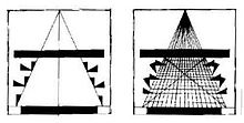 Exemple de Periaktoi, figure théâtrale composée de triangles